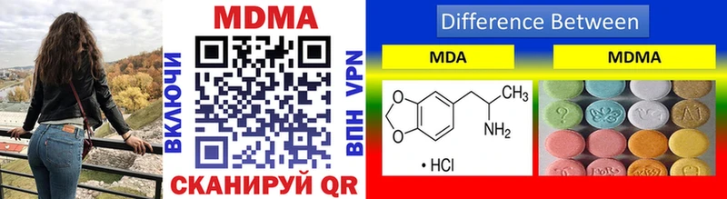 что такое наркотик  это клад  MDMA молли  Ершов 